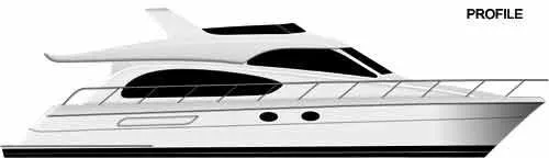 Slide: The Image of Manufacturer Provided Image: Profile - 32