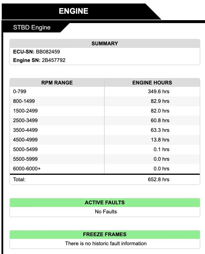 Slide: The Image of Sailfish 270 CC 2018 engine report showing RPM range and engine hours. - 9