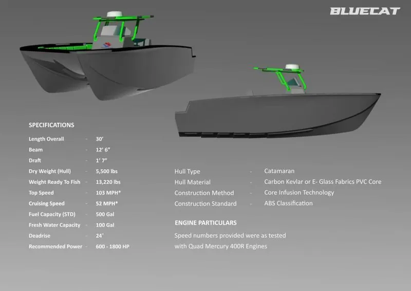 Slide: The Image of BlueCat 2025 catamaran specifications, featuring carbon fiber hull and quad Mercury 400R engines. - 7
