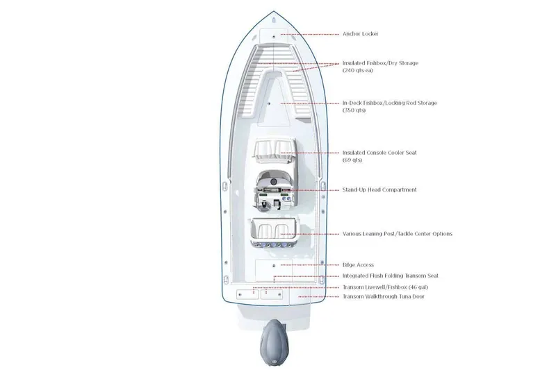 Slide: The Image of Regulator Marine 23 2019 - 13