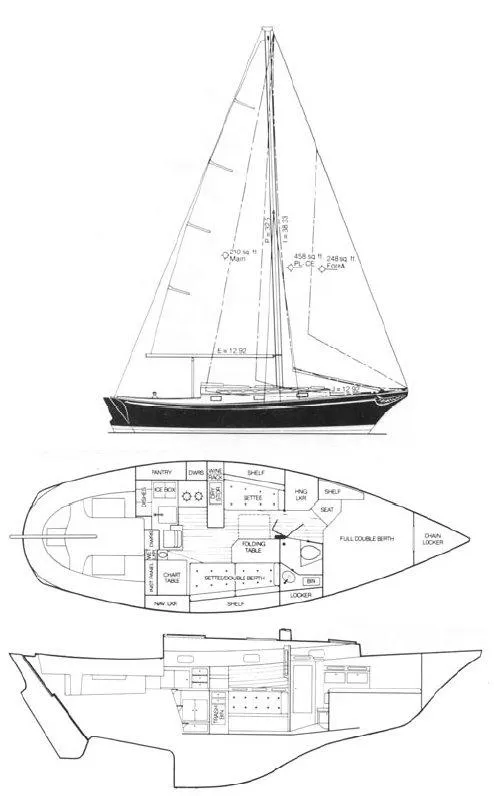 Slide: The Image of Ericson 31 sailboat, 1977 model, technical drawing and layout. - 5