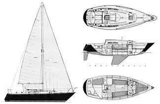 Slide: The Image of Blueprint of 1983 C&C 29 MkII sailboat, showing side and top views. - 1