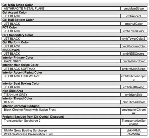 Slide: The Image of Correct Craft Super Air Nautique GS20 2024 - 41