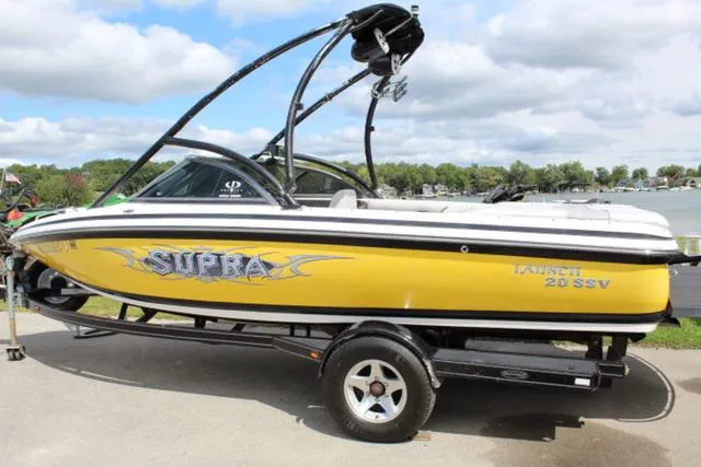 Slide: The Image of Supra Launch 2006 - 7