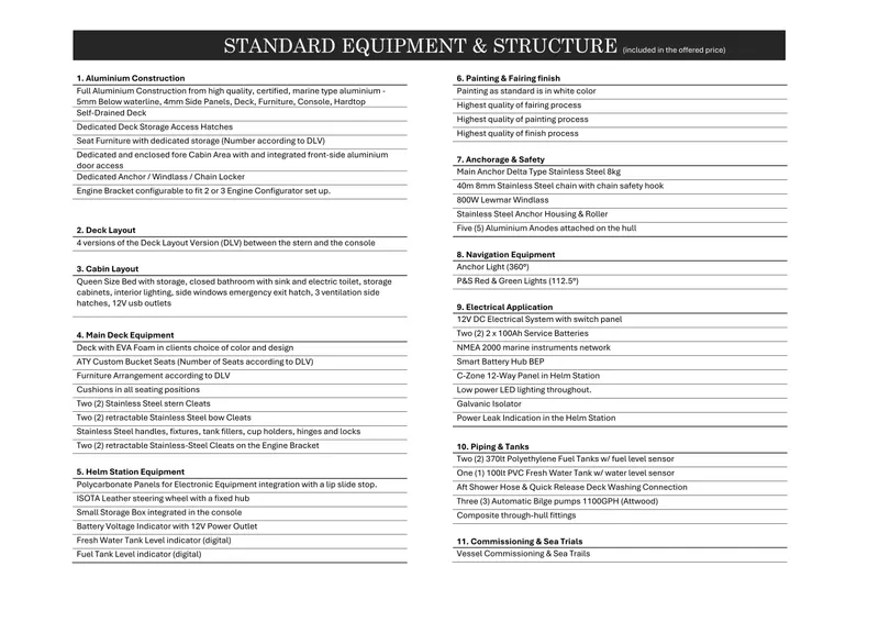 Slide: The Image of Standard equipment list for ALPHA TANGO YACHTS PR36c, 2025 model, detailing construction and features. - 12