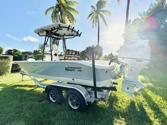 Slide: The Image of Carolina 22 Ultra Elite 2024 - 3