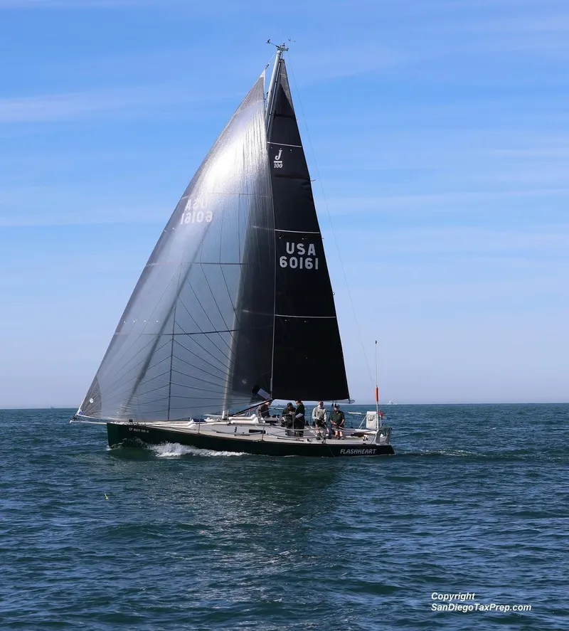 Slide: The Image of J Boats J/100 2006 - 11