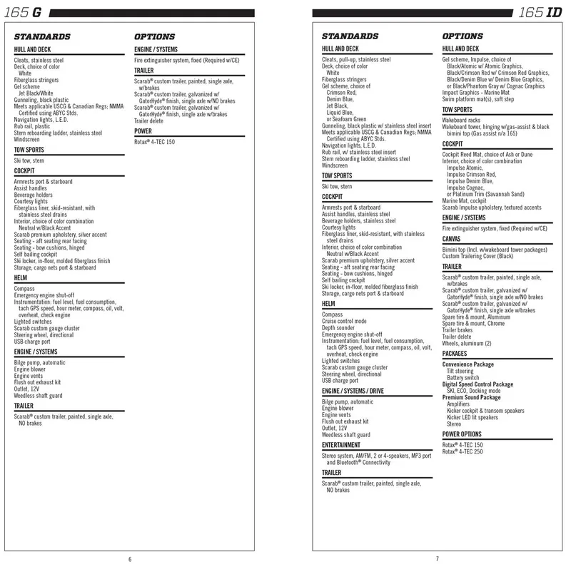 Slide: The Image of Scarab 165 ID 2018 - 72