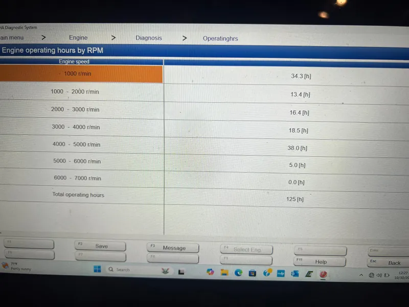 Slide: The Image of 2020 Zodiac Pro 5.5 boat on trailer in garage, showcasing hull and equipment. - 14