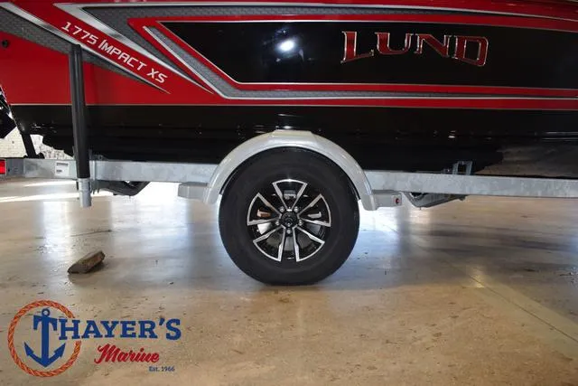 Slide: The Image of Lund 1775 Impact XS Sport 2025 - 6