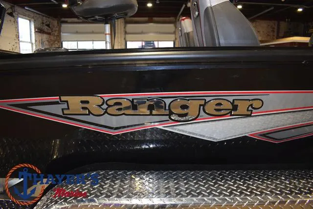 Slide: The Image of Ranger ALPHA 208 2025 - 4