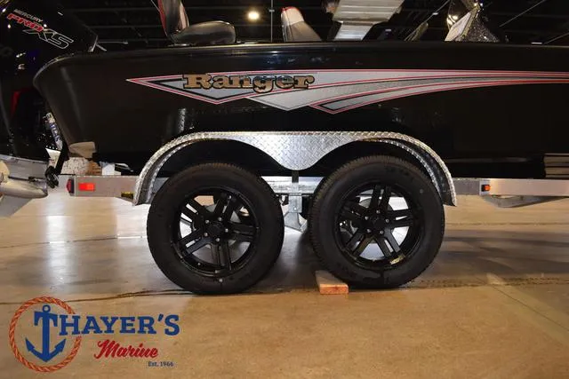 Slide: The Image of Ranger ALPHA 208 2025 - 5