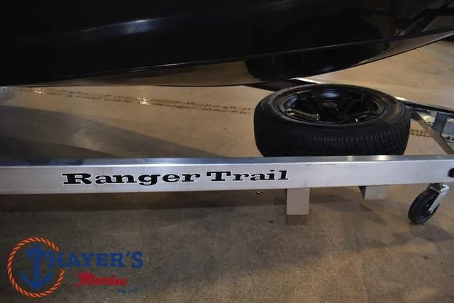 Slide: The Image of Ranger ALPHA 208 2025 - 7