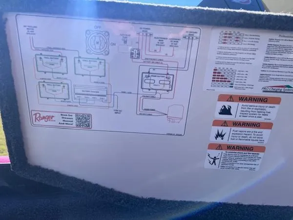 Slide: The Image of Diagram and warning labels on 2025 Ranger Z521R Cup-Equipped boat panel. - 16