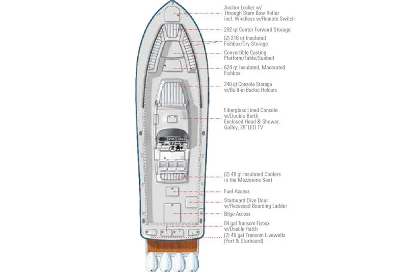 Slide: The Image of Manufacturer Provided Image - 78