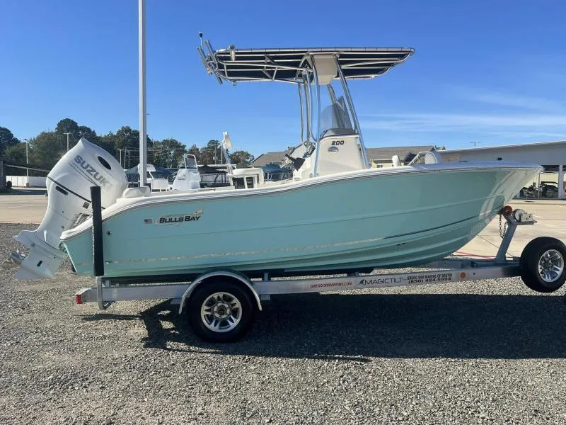 Slide: The Image of 2024 Bulls Bay 200CC boat on trailer, featuring Suzuki outboard motor. - 6