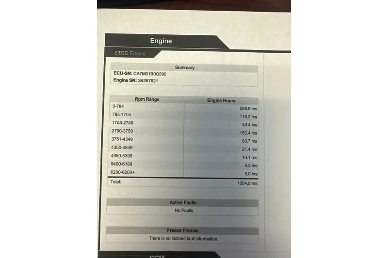 Slide: The Image of Engine report for Defiance Admiral 220 EX, 2023, showing RPM ranges and engine hours. - 20
