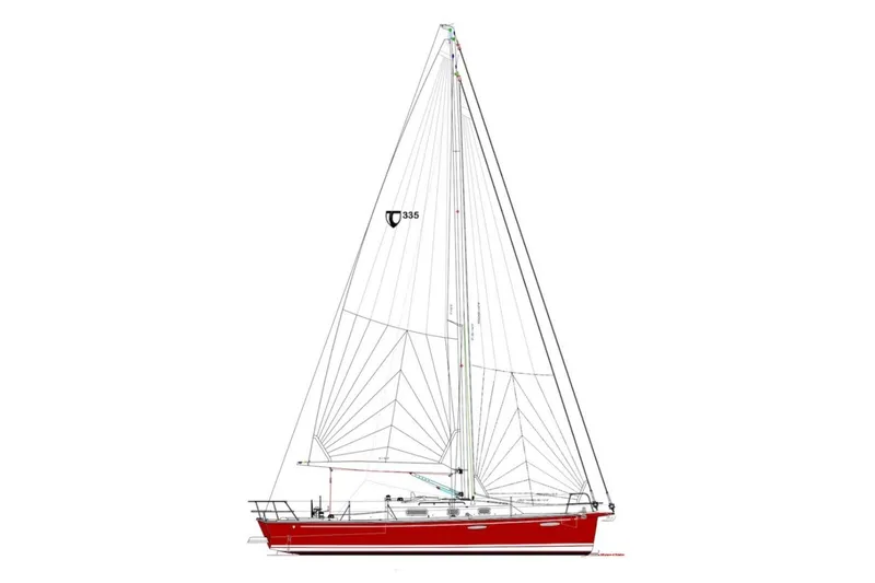 Slide: The Image of Red Tartan 335 sailboat, 2026 model, side view with detailed sail plan. - 11