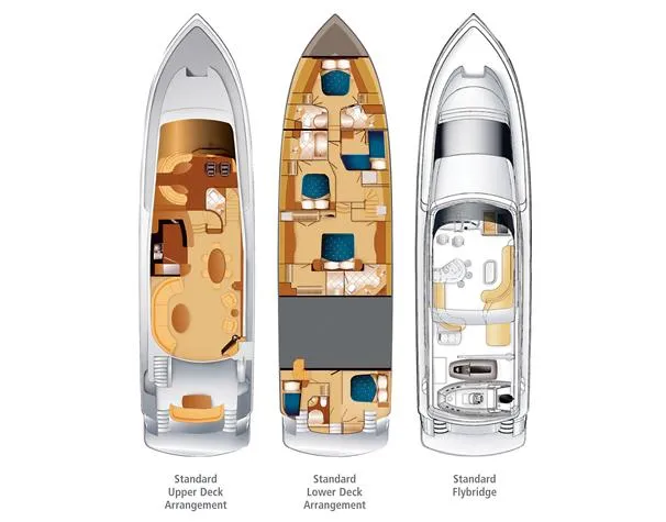 Slide: The Image of Manufacturer Provided Image: Standard Arrangements - 18
