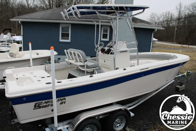 Slide: The Image of Carolina 21 Ultra Elite 2025 - 6