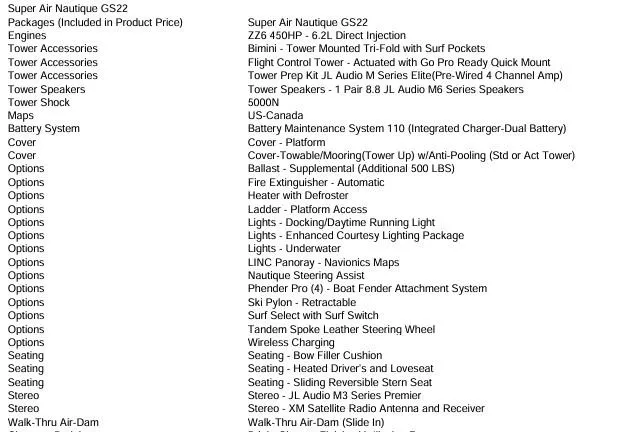 Slide: The Image of 2024 Nautique Super Air Nautique GS22 features and options list. - 14