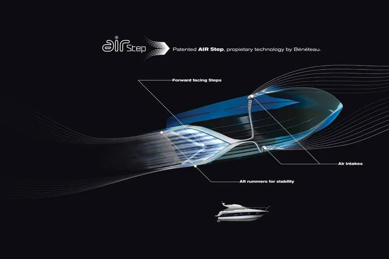 Slide: The Image of Beneteau GRAN TURISMO 2017 showcasing patented Air Step technology with aerodynamic design. - 35