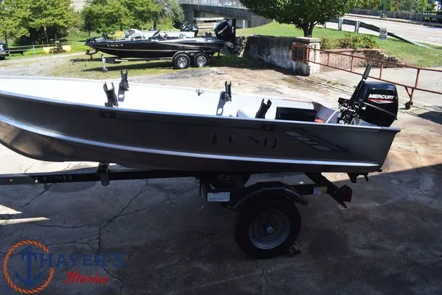 Slide: The Image of Lund A12 2022 - 12