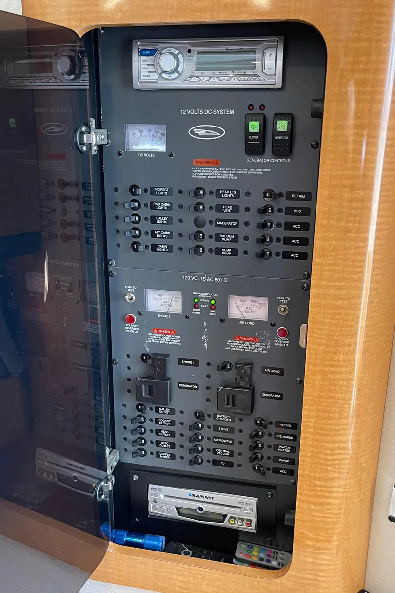 Slide: The Image of Electric Panel - 25