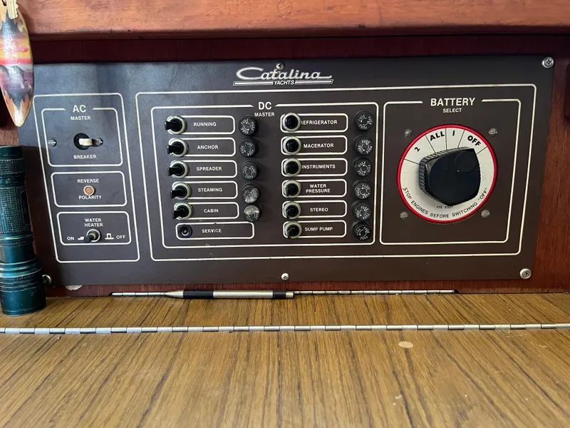 Slide: The Image of Control Panel - 19