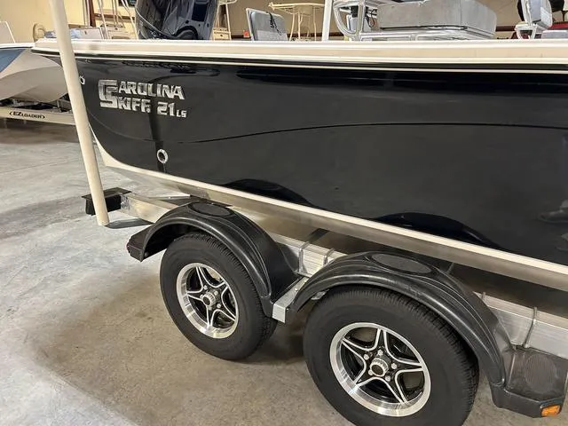 Slide: The Image of Carolina 21 LS 2025 - 7