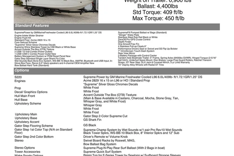 Slide: The Image of A detailed specification sheet for the 2025 Supreme S220 boat model, featuring options and standard features. - 21
