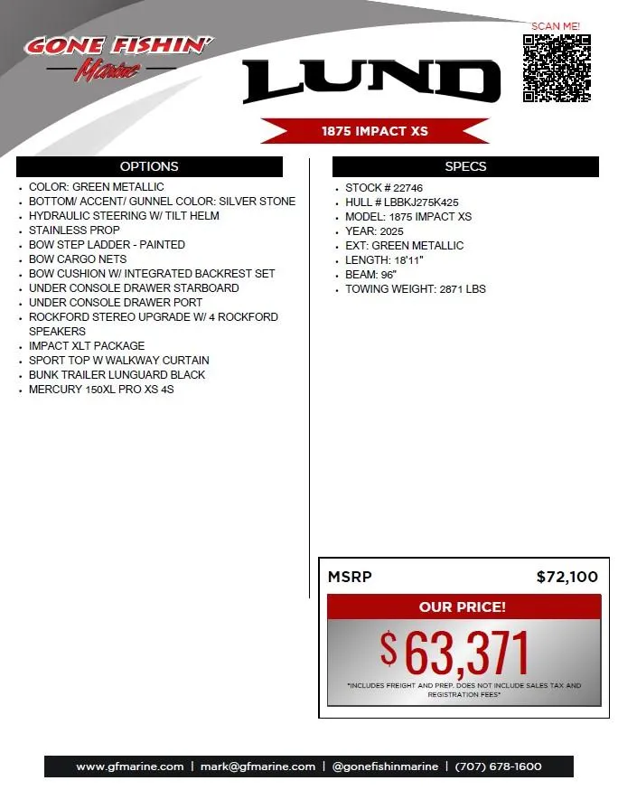 Slide: The Image of Lund 1875 Impact XS Sport 2025 boat features, pricing, and specifications flyer. - 8