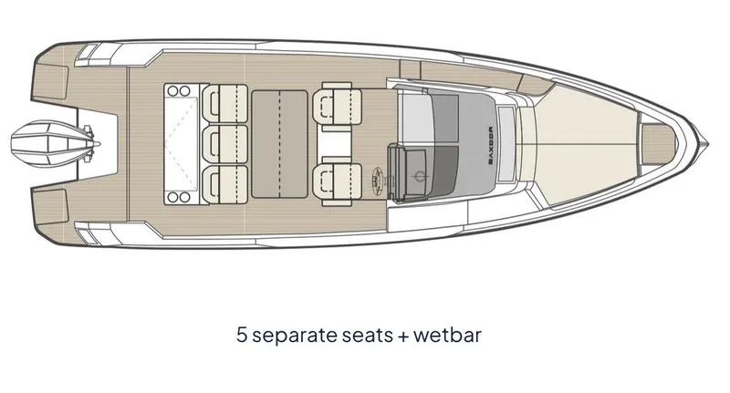 Slide: The Image of Top view of 2024 Saxdor 270 GTO boat layout with five seats and wet bar. - 13