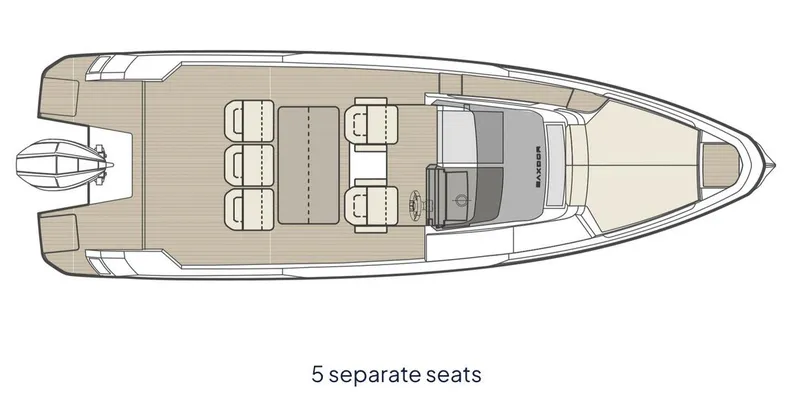 Slide: The Image of Top view of 2024 Saxdor 270 GTO boat layout with five separate seats. - 14