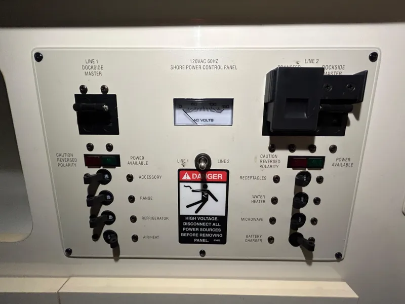 Slide: The Image of Master Panel - 64