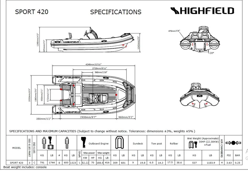 Slide: The Image of Manufacturer Provided Image - 17