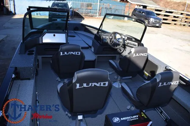 Slide: The Image of Lund 2075 Impact XS Sport 2025 - 39