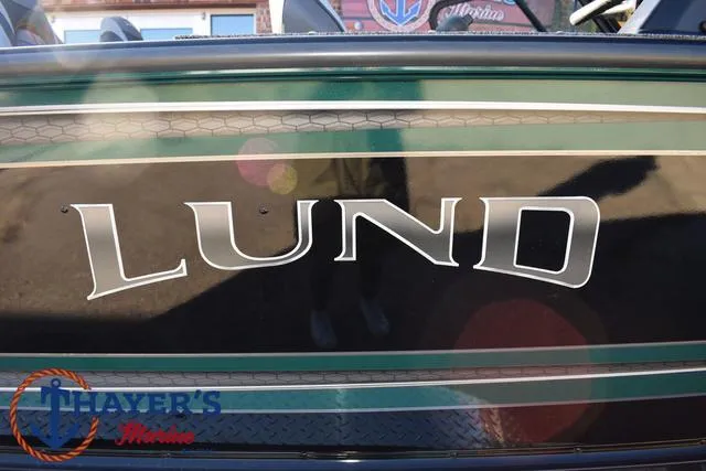 Slide: The Image of Lund 2075 Impact XS Sport 2025 - 4