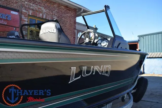 Slide: The Image of Lund 2075 Impact XS Sport 2025 - 41