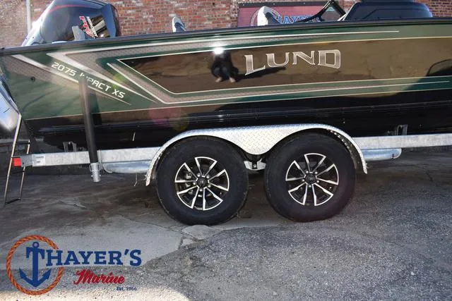 Slide: The Image of Lund 2075 Impact XS Sport 2025 - 6