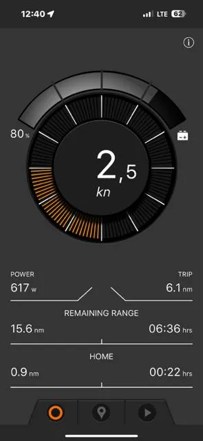 Slide: The Image of 2022 J Boats J/9 dashboard displaying speed, power, and trip data. - 31