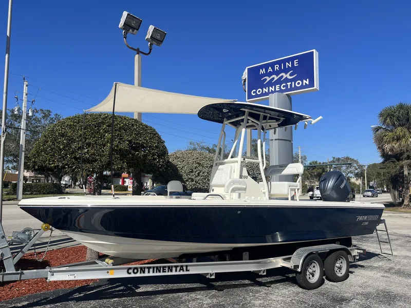 Slide: The Image of Pathfinder 2200 TRS 2025 - 30