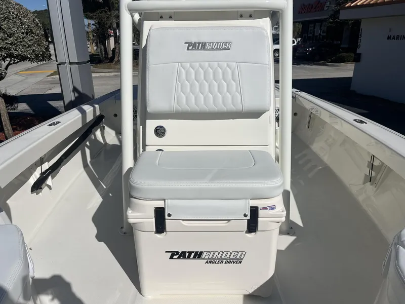 Slide: The Image of Pathfinder 2200 TRS 2025 - 20