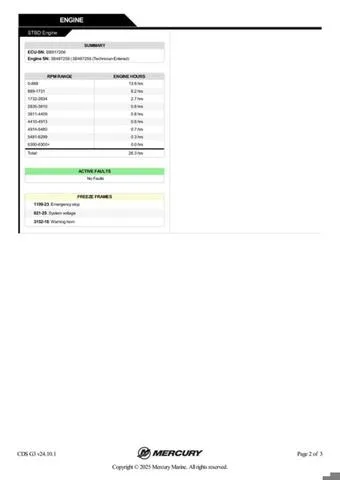 Slide: The Image of 2024 Lund 1775 Impact XS Sport engine report, detailing engine hours and performance data. - 41