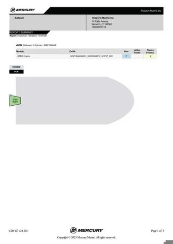 Slide: The Image of Caymas CX 21 2022 - 50