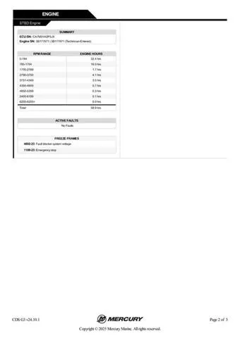 Slide: The Image of Caymas CX 21 2022 - 51