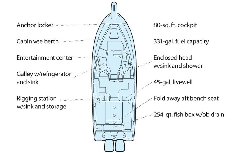 Slide: The Image of Manufacturer Provided Image - 44