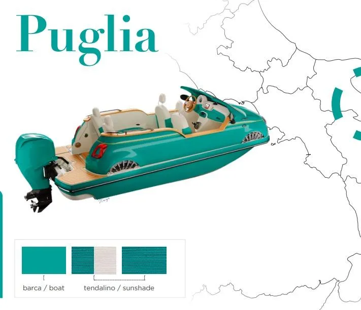 Slide: The Image of Turquoise Fiat 500 Classic boat concept, 2025 model, with Puglia map background. - 29