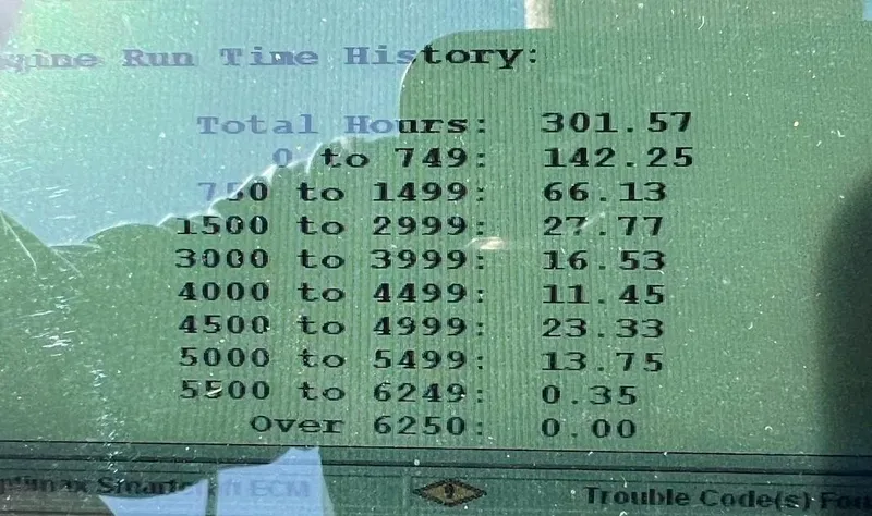 Slide: The Image of Engine run time history display for 2002 Nitro 188 Sport, showing total hours and usage breakdown. - 16