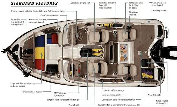 Slide: The Image of Manufacturer Provided Image: 188 - deck plan - 18